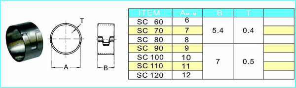 sc-1